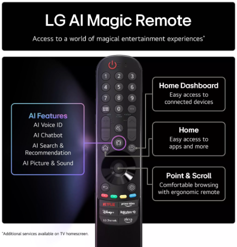 LG 65 inch NanoCell AI NANO80 4K Smart TV