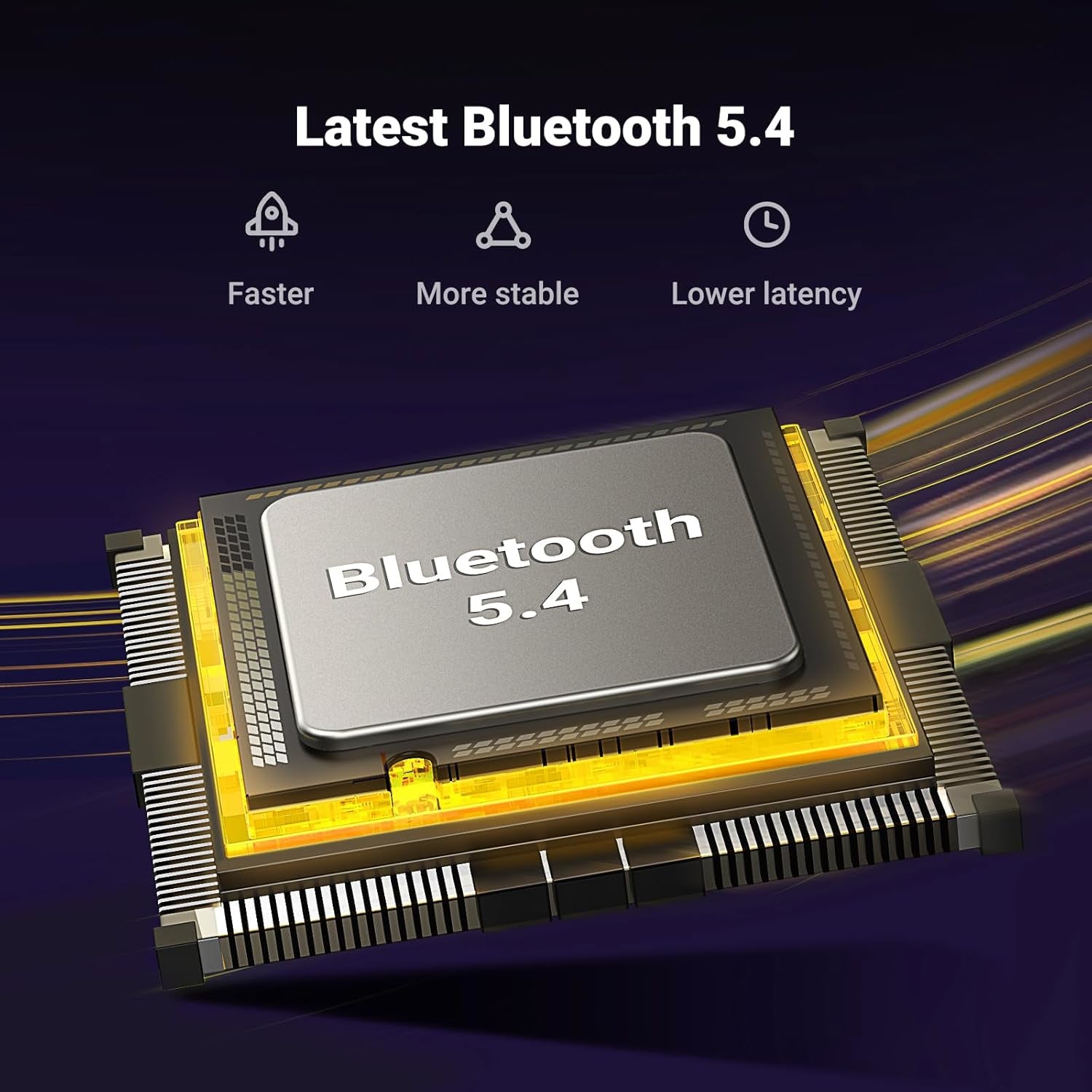 UGREEN Bluetooth 5.4 USB Adapter