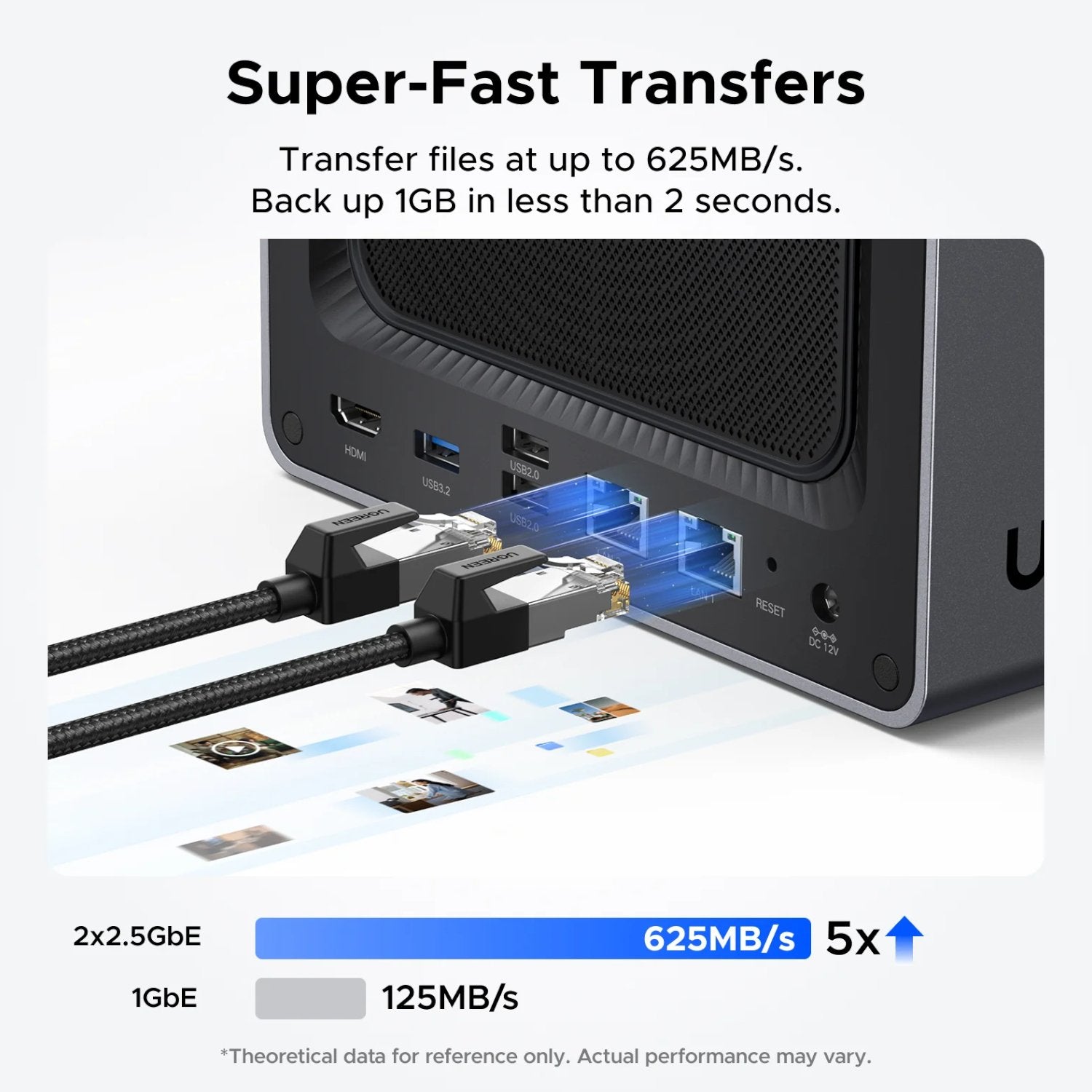 UGREEN NASync DXP4800 4 Bay NAS