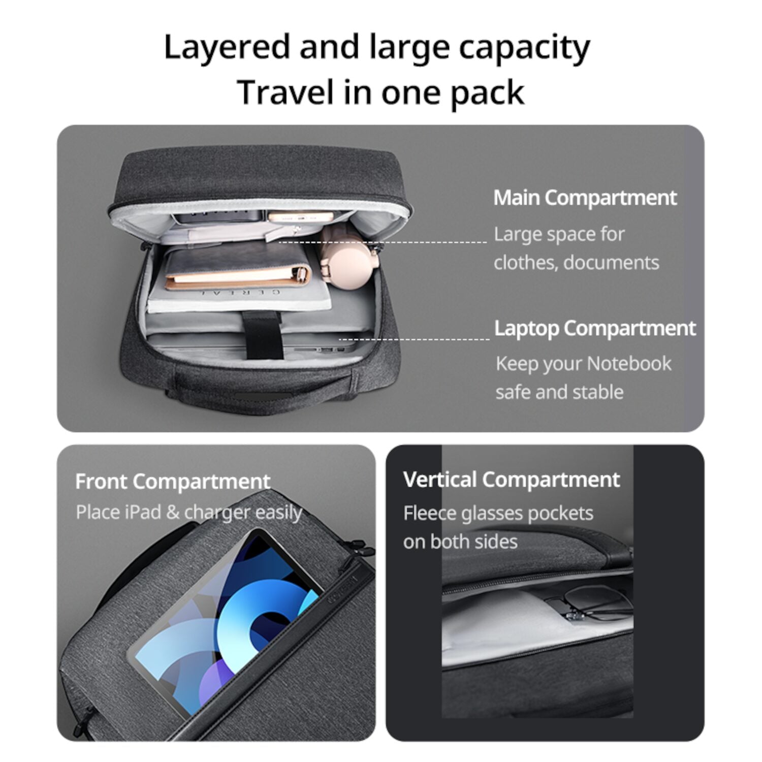 UGREEN Laptop Backpack B02 (Up to 15.6", Waterproof, YKK Zips, Wear-Resistant)