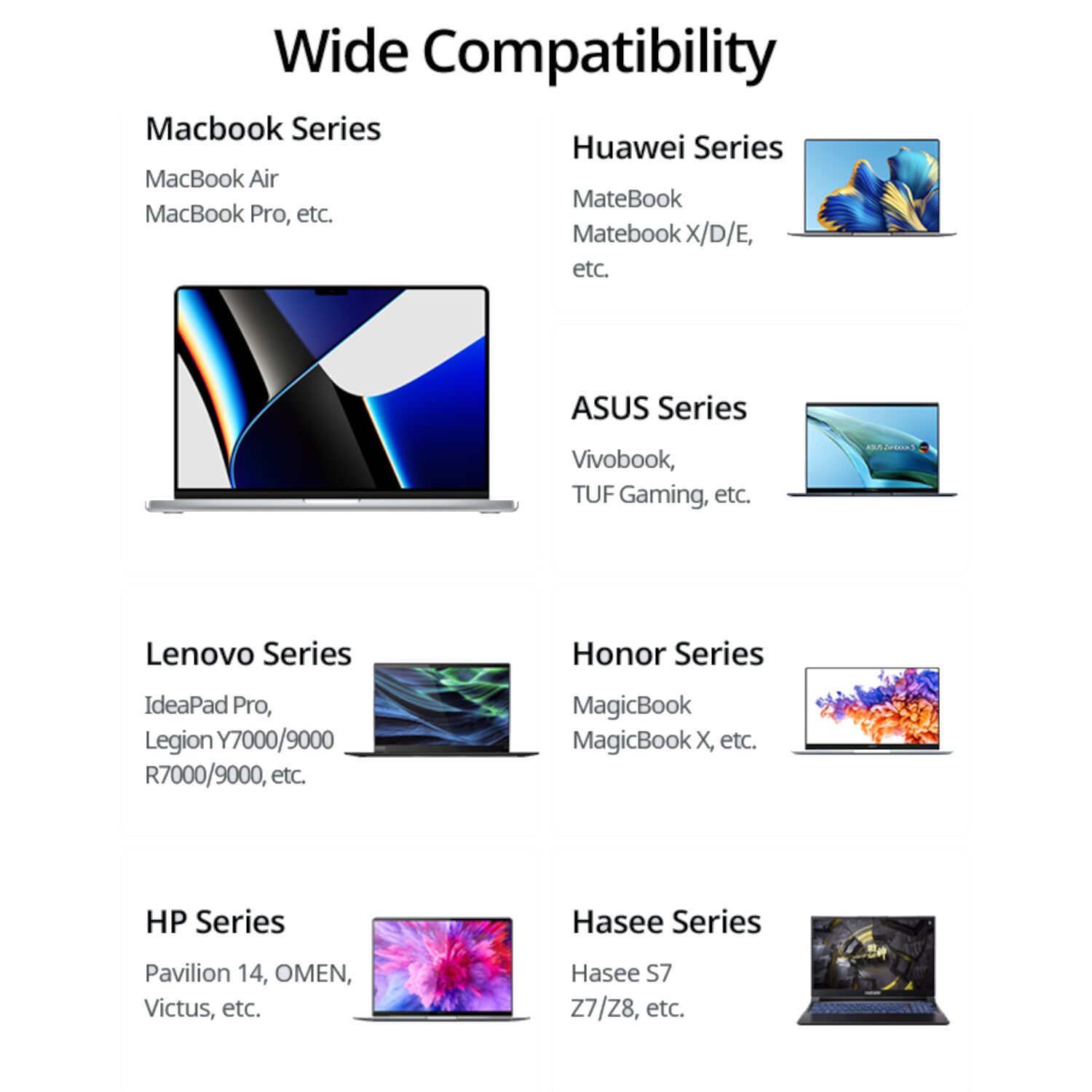 UGREEN Laptop Backpack B02 (Up to 15.6", Waterproof, YKK Zips, Wear-Resistant)