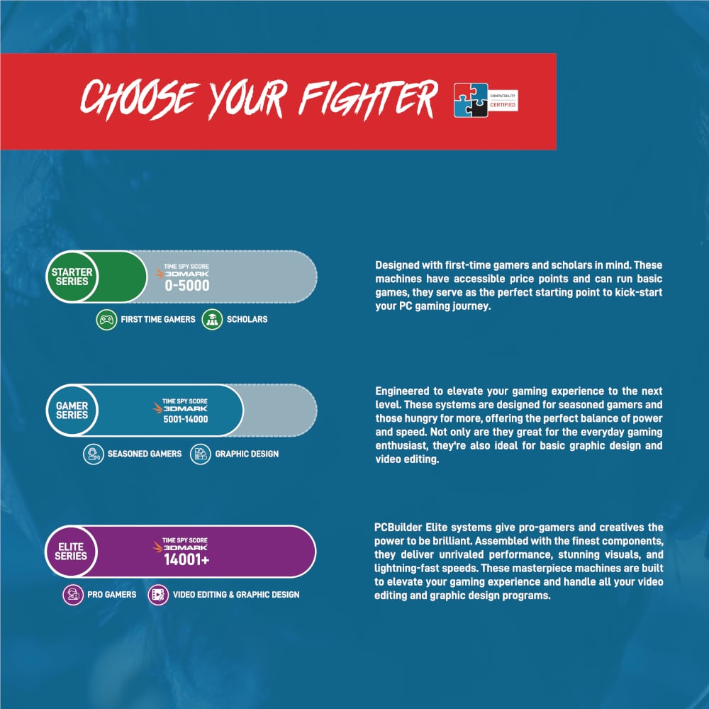 PCBuilder AMD Ryzen 5 5600X BARRICADE Windows 11 Gaming PC