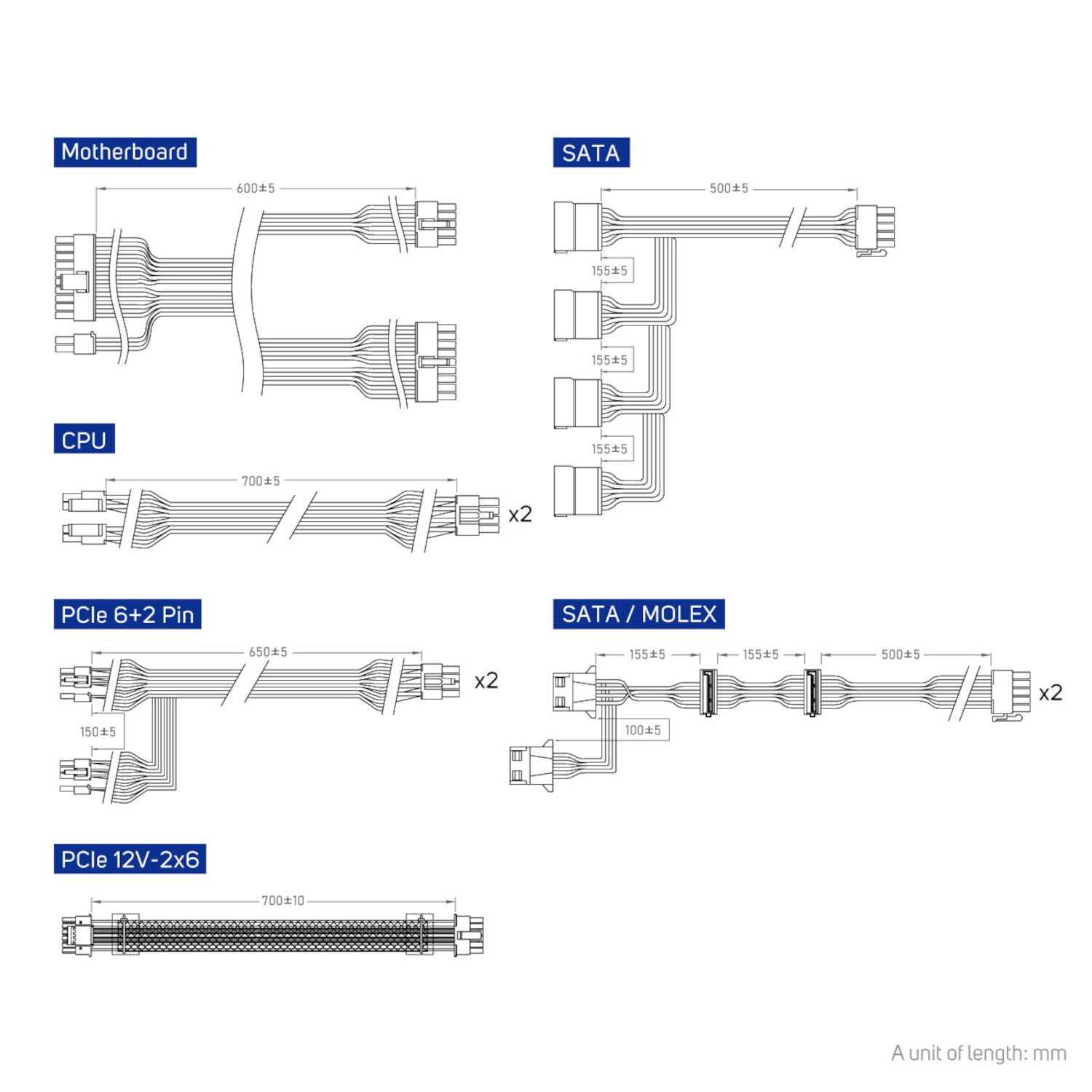 FSP VITA GM 1000W Gold Power Supply - ATX 3.1, PCIe 5.1, 80 Plus Gold