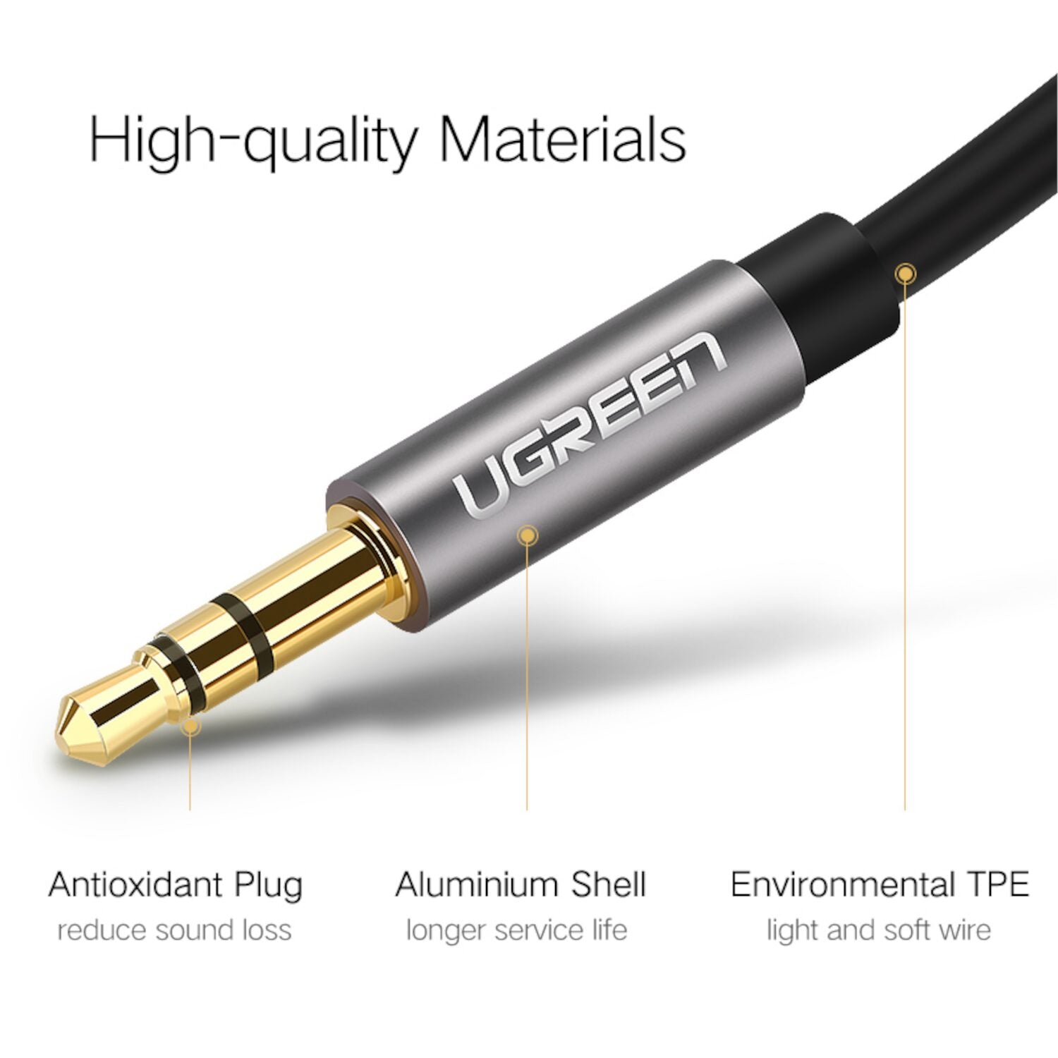 UGREEN 3.5mm Aux Cable 1.5m