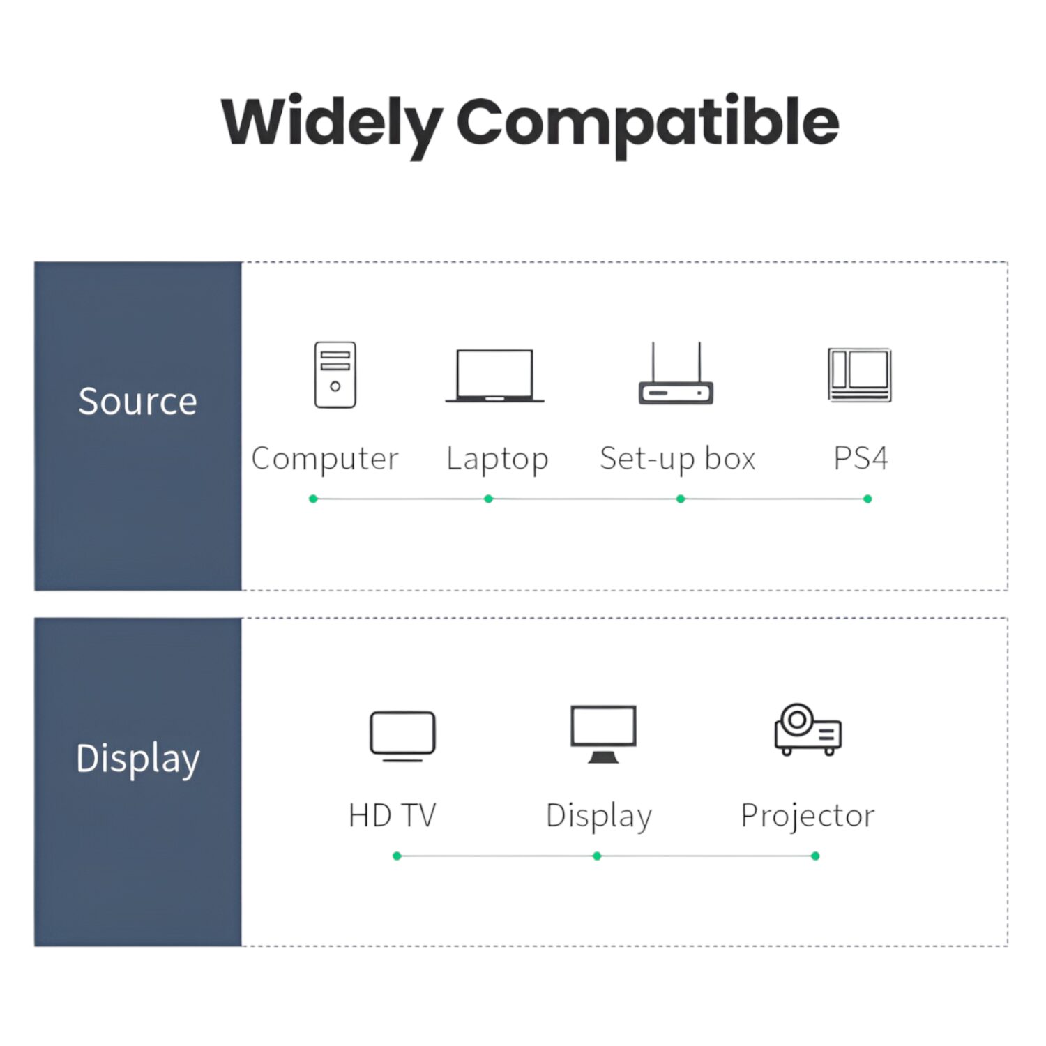 UGREEN HD101-10130 HDMI 4K Cable Male to Male 3m - Black